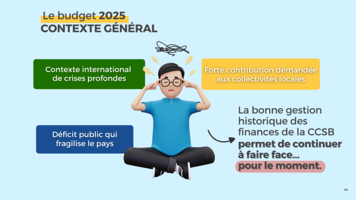 Contexte général